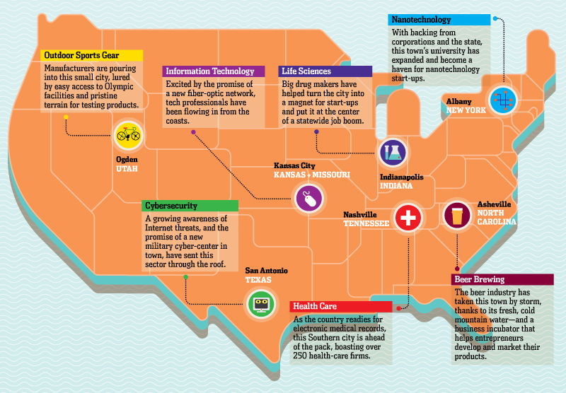 American Cities as Hubs
